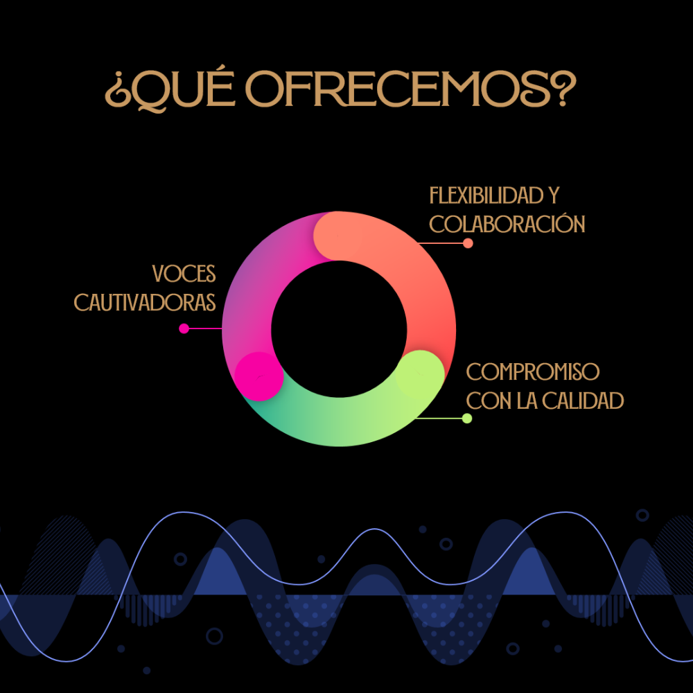 ¿Qué ofrecemos?